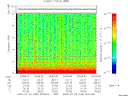 T2009185_23_10KHZ_WBB thumbnail Spectrogram