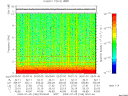 T2009186_00_10KHZ_WBB thumbnail Spectrogram