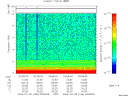 T2009186_03_10KHZ_WBB thumbnail Spectrogram