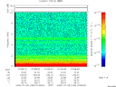T2009186_07_10KHZ_WBB thumbnail Spectrogram