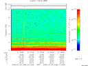 T2009186_21_10KHZ_WBB thumbnail Spectrogram