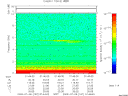 T2009187_01_10KHZ_WBB thumbnail Spectrogram