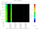 T2009187_12_10025KHZ_WBB thumbnail Spectrogram