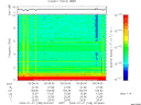 T2009188_00_10KHZ_WBB thumbnail Spectrogram