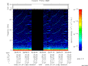 T2009188_08_75KHZ_WBB thumbnail Spectrogram