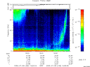 T2009189_16_75KHZ_WBB thumbnail Spectrogram