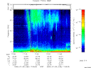 T2009189_17_75KHZ_WBB thumbnail Spectrogram