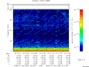 T2009189_19_75KHZ_WBB thumbnail Spectrogram