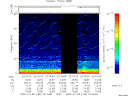 T2009189_22_75KHZ_WBB thumbnail Spectrogram