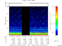 T2009190_07_75KHZ_WBB thumbnail Spectrogram