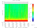 T2009192_05_10KHZ_WBB thumbnail Spectrogram