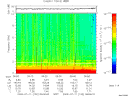 T2009192_06_10KHZ_WBB thumbnail Spectrogram
