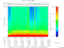 T2009192_07_10KHZ_WBB thumbnail Spectrogram