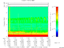 T2009192_11_10KHZ_WBB thumbnail Spectrogram
