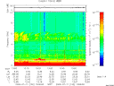 T2009192_13_10KHZ_WBB thumbnail Spectrogram