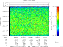 T2009192_19_10025KHZ_WBB thumbnail Spectrogram