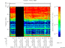 T2009193_09_75KHZ_WBB thumbnail Spectrogram