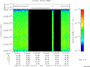 T2009193_12_10025KHZ_WBB thumbnail Spectrogram