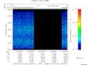 T2009193_12_2025KHZ_WBB thumbnail Spectrogram