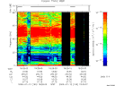 T2009193_19_75KHZ_WBB thumbnail Spectrogram