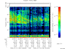 T2009193_20_75KHZ_WBB thumbnail Spectrogram