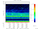 T2009193_23_75KHZ_WBB thumbnail Spectrogram