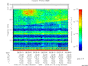 T2009194_08_75KHZ_WBB thumbnail Spectrogram