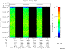 T2009195_19_10025KHZ_WBB thumbnail Spectrogram