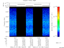 T2009195_19_2025KHZ_WBB thumbnail Spectrogram