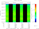 T2009196_19_10025KHZ_WBB thumbnail Spectrogram