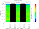 T2009198_11_10025KHZ_WBB thumbnail Spectrogram