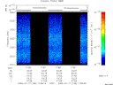 T2009198_11_2025KHZ_WBB thumbnail Spectrogram