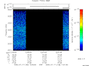 T2009198_12_2025KHZ_WBB thumbnail Spectrogram