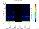 T2009198_22_75KHZ_WBB thumbnail Spectrogram