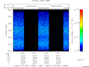 T2009199_11_2025KHZ_WBB thumbnail Spectrogram