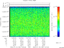 T2009199_12_10025KHZ_WBB thumbnail Spectrogram