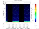 T2009200_00_75KHZ_WBB thumbnail Spectrogram