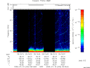 T2009200_09_75KHZ_WBB thumbnail Spectrogram