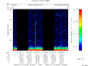 T2009200_12_75KHZ_WBB thumbnail Spectrogram
