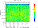 T2009200_23_10025KHZ_WBB thumbnail Spectrogram
