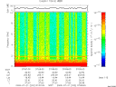T2009202_07_10KHZ_WBB thumbnail Spectrogram
