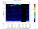 T2009203_20_75KHZ_WBB thumbnail Spectrogram