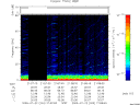 T2009203_21_75KHZ_WBB thumbnail Spectrogram