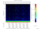 T2009203_23_75KHZ_WBB thumbnail Spectrogram