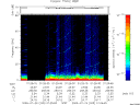 T2009205_01_75KHZ_WBB thumbnail Spectrogram