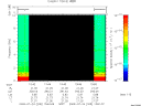 T2009205_13_10KHZ_WBB thumbnail Spectrogram