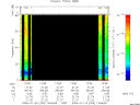 T2009205_13_75KHZ_WBB thumbnail Spectrogram