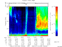 T2009205_15_75KHZ_WBB thumbnail Spectrogram