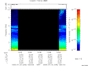 T2009205_16_10KHZ_WBB thumbnail Spectrogram