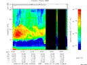 T2009205_16_75KHZ_WBB thumbnail Spectrogram